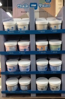CHALK PAINT